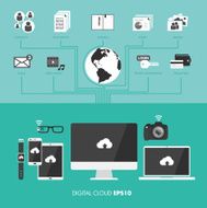 Digital cloud storage