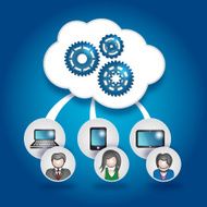 Cloud and Mobile N2