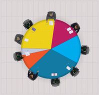 Pie graphic board meeting