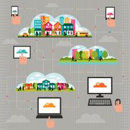 Connected Community using Wireless Technology N2