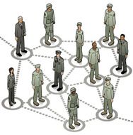 Military Network