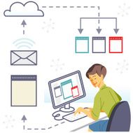 Document Flow