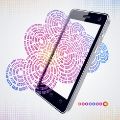 Communication technology N288