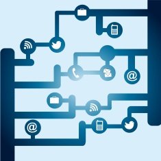 Communication Icons N197