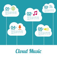 Cloud Computing design vector illustration N12