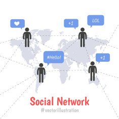 Social network concept N34