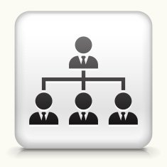 Square Button with Networking N2