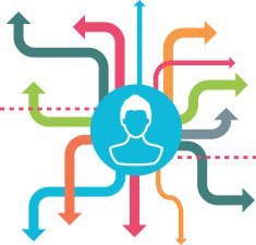 Social network concept N35