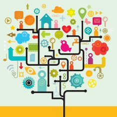 social media design N285