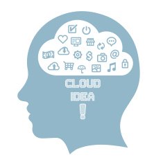 Head cloud brain N2