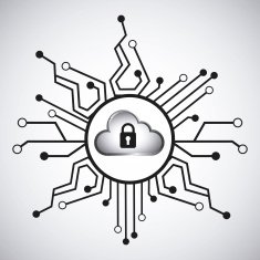 Cloud Security N22