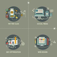 Pay per click social media web design SEO
