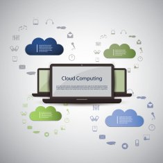 Cloud Computing Concept N125