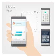 Hand holding mobile phone N3