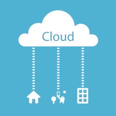 Cloud Computing Concept Home Office Mobile Tablets