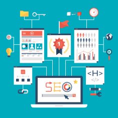 Search engine optimization process N2