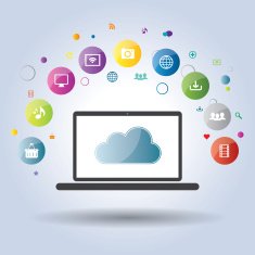 Cloud computing and social medias N3