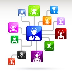 Friends and social connections Background
