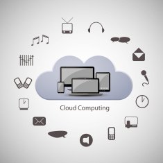 Cloud Computing Concept N146