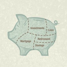 Asset Allocation Piggy Bank