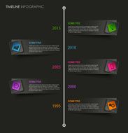 Time line info graphic with colored pointer on black background N2
