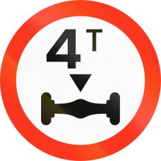 Axle Load Limit in Bangladesh