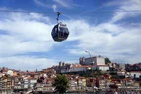 cable car with the cityscape in Portugal