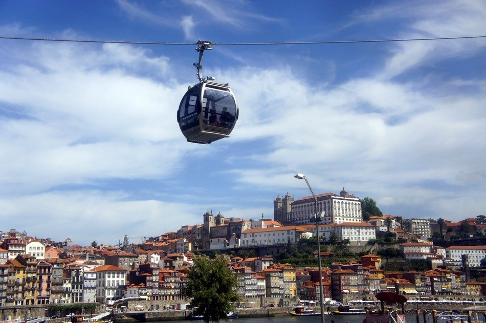 cable car with the cityscape in Portugal