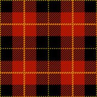 Red Tartan Pattern Design N2