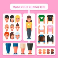 Make Your Character N2