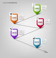 Time line info graphic with colored design pointers template N2