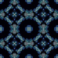 Patten background mathematically based on abstractions N1157