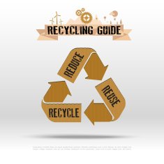 Recycling guide N2