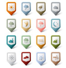 Colorful set pointers for weather