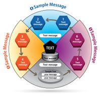Polygon circle system for business education N2