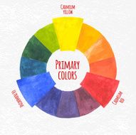 Watercolor primary colors chart