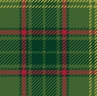 Scottish green tartan