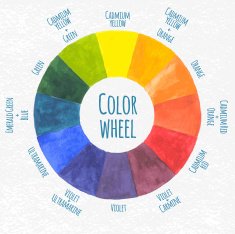 Watercolor wheel - vector illustration