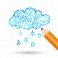 Pencil hand-drawn sketch clouds vector background template