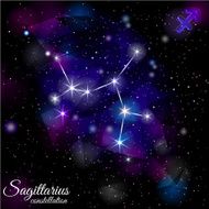 Sagittarius Constellation With Triangular Background