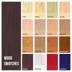 Wood swatches N2