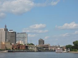 landscape of the Mississippi Minnesota