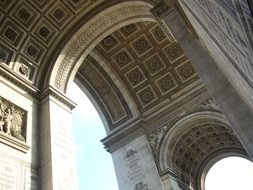 interior murals of the Arc de Triomphe in Paris