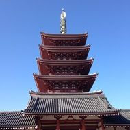 Historical building in Japan