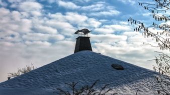 the chimney on the snowy roof