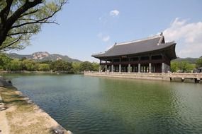 gyeongbuk palace in the forbidden city