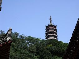 ancient traditional asian tower