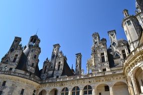 roof of Château de Chambord