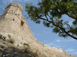 Kumhal garh fort rajasthan