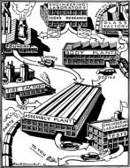 automobile factory assembly line sketch